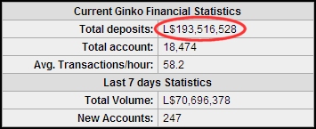 Ginko Statistics 5 PM SLT July 28 2007